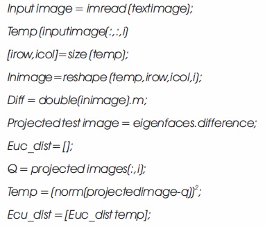 2.6 Optimisation Algorithm for Euclidean Distance